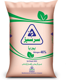 Sarsabz Urea 50kg bag